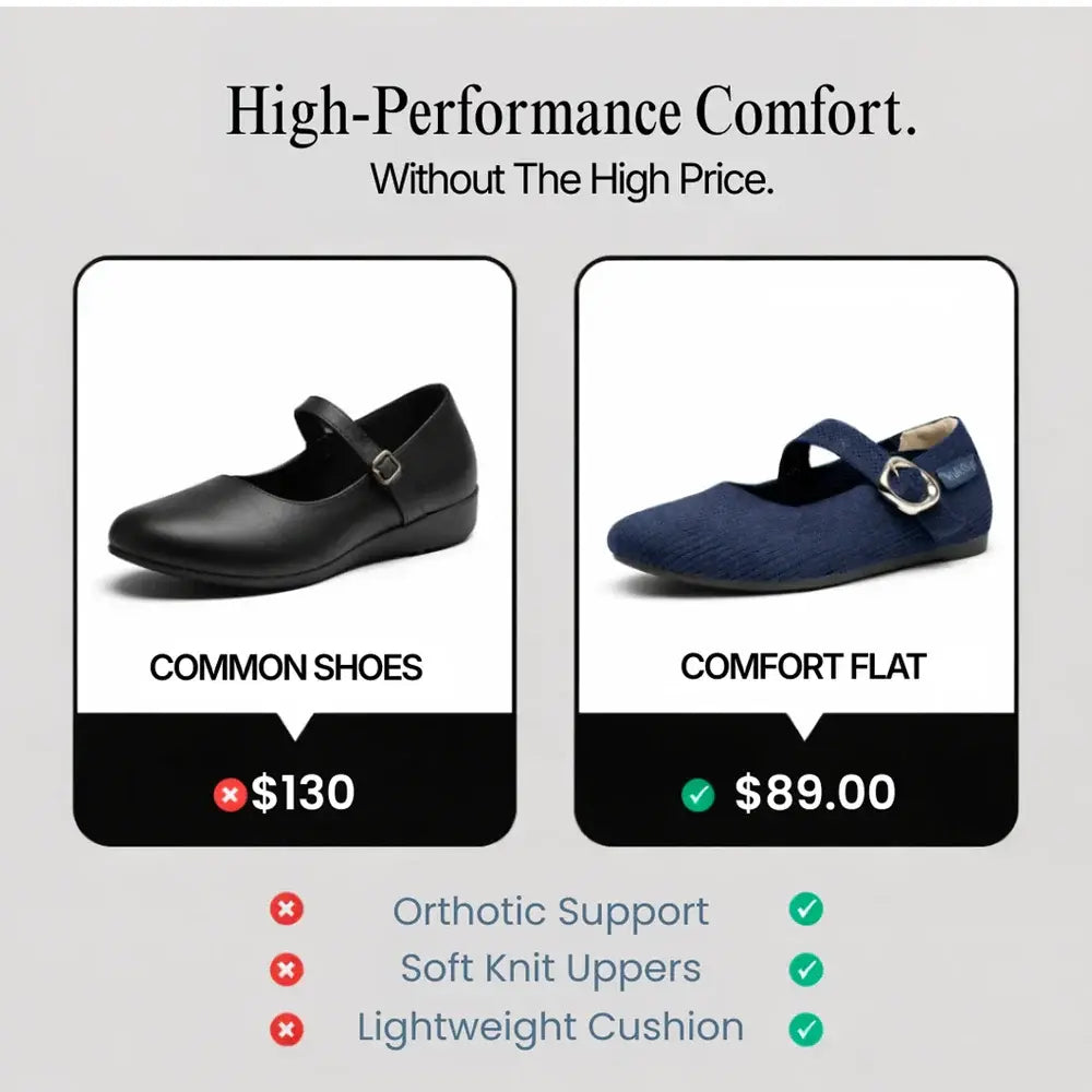 Pamella Barefoot Comfort Flats